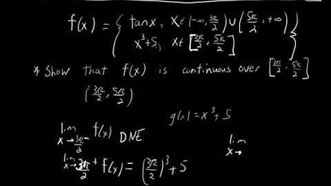 Example: Showing that f(x) is continuous over a closed interval