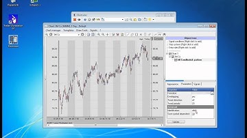 Fibotrader Tutorial - 12. Automatic Formation Detection in Candlestick & Point and Figure Charts