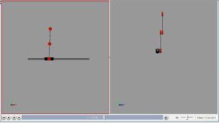 Design of Linear Quadratic Regulator (LQR) and PID controller for a Double Inverted Pendulum- Part 5