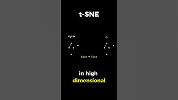 t-SNE - explained #machinelearning #datascience #statistics #deeplearning