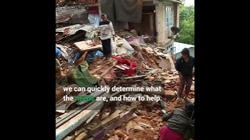 Disaster Risk Management