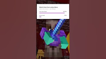 Minecraft Netherite Armour in 2 min #minecraft #shorts
