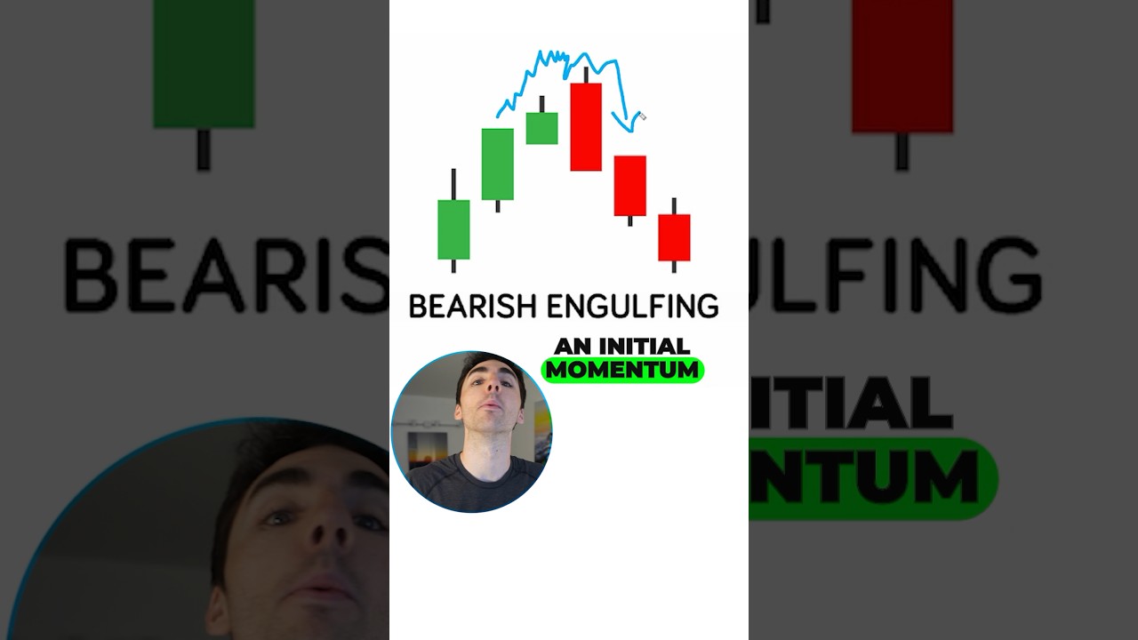 My Secret Way To Understand Candlestick Patterns