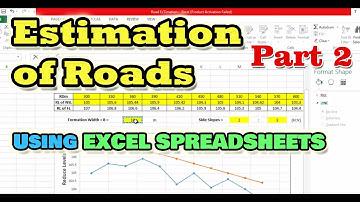 Estimation of Roads using Spreadsheets in English/Urdu/Hindi Part 2