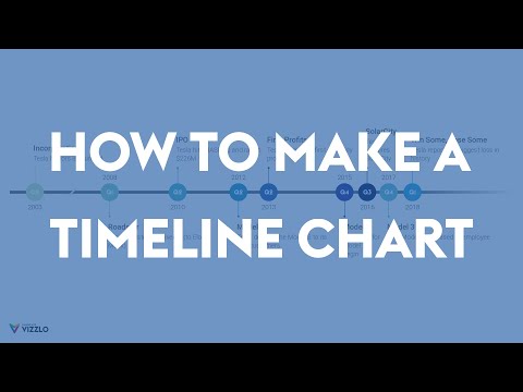 How Do I Make A Timeline Chart