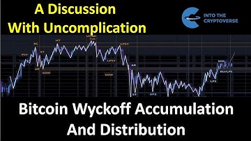 Bitcoin Wyckoff Accumulation And Distribution (A Discussion With Uncomplication)