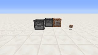 Famous Dispenser Randomizer fix for Minecraft 1.8.6 Net Worth