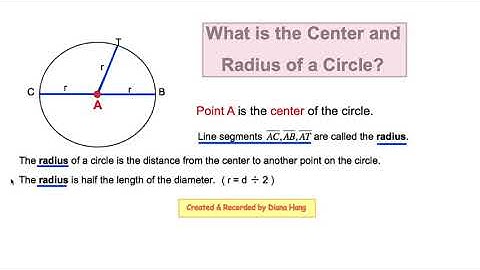 What is the Center, Radius, and Diameter of a Circle?