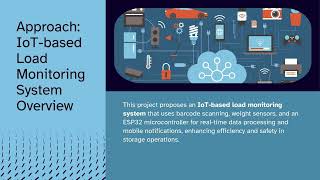 G13 FFSD Automated Storage Retrieval System