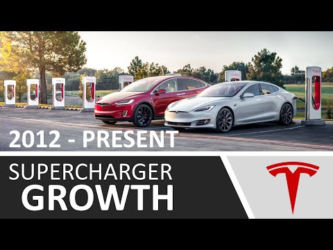 2012 - Present: Tesla Supercharger Network Growth + Charging Speed and Technology Updates