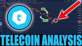 TELECOIN HUGE PUMP TELECOIN PRICE PREDICTION