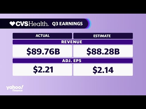 Cvs q3 earnings beat on top and bottom lines, but overshadowed by  workers walkout