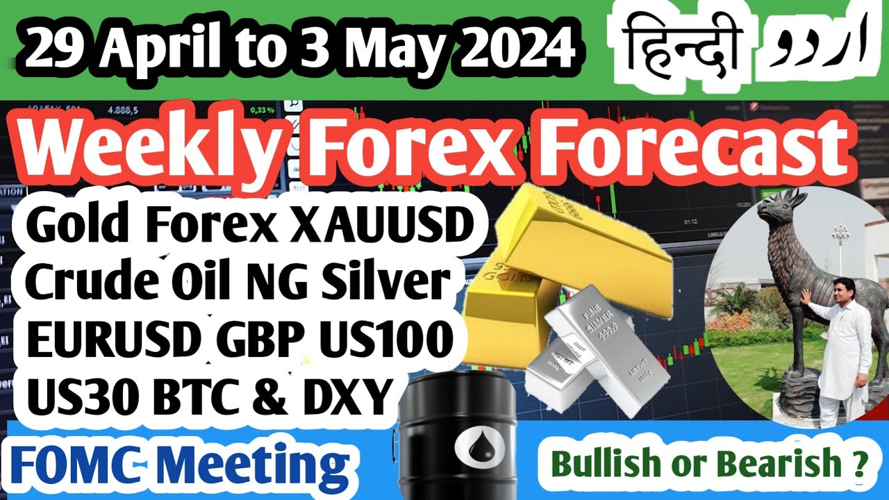 Weekly Forex Forecast Hindi | XAUUSD Analysis NextWeek Gold Prediction ...
