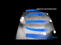 Air Purifier Demonstration of Air Flow Technology