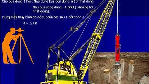 Tập Đoàn Quang Trung - Mô phỏng Thi công cọc đóng BTCT 1