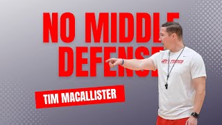 Texas Tech's No Middle Defense FILM SESSION | Tim MacAllister