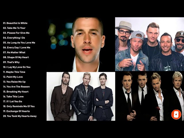 Love Songs 2020 - Westlife, Backstreet Boys, MLTR, Boyzone -- Best Love Songs Playlist 2020 vol3 class=