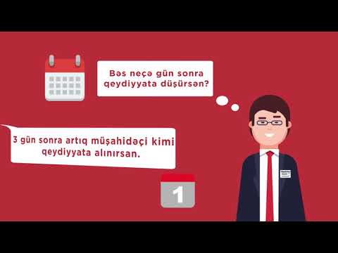Video: Necə Müşahidəçi Olmaq