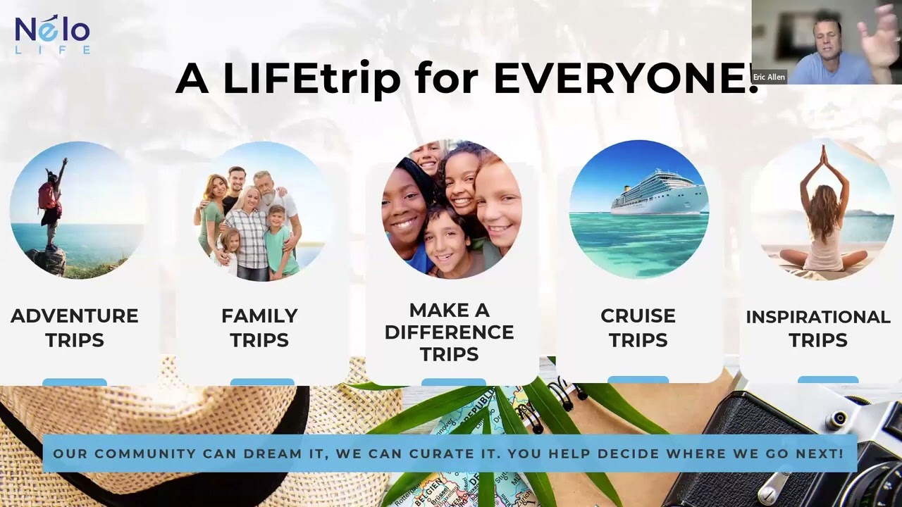 Nelo Life Brand NEW Corporate Call!