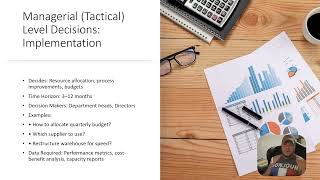 Module 5 Main lecture Wealth