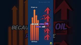 Why Gold Is Falling Right Now (Shocking Reason)