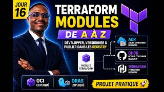 TERRAFORM MODULES + OCI | Push dans ACR, GHCR & Terraform Registry avec ORAS | Jour 16