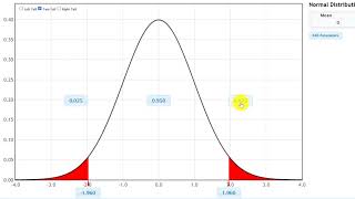 StatKey: Finding z Critical Values