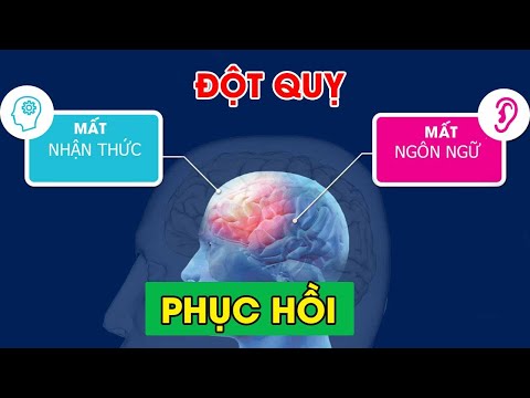 Video: 3 cách để khôi phục giọng nói sau một cú đột quỵ