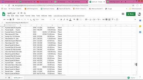 Regression Project 1 - Quikr Car Price Predictor