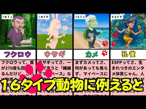 おっすオラINTJ - YouTube