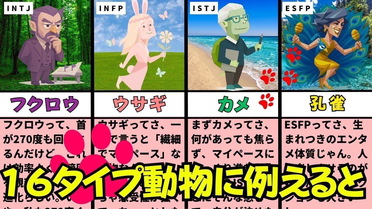 【猿め...】16タイプを動物に例えたら我ながら納得過ぎたw【MBTI】