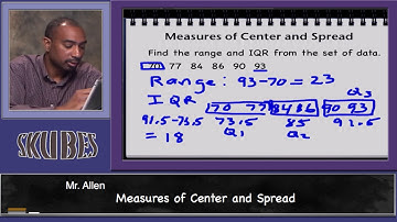 Measures of Center and Spread