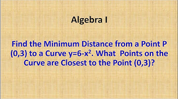 Algebra 1: Find the Minimum Distance from a Point to a Curve