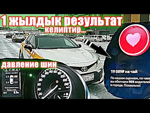 Комфорт+/8200 бонустун көйгөйү/ Сонун заказдар жалко кетип атат...