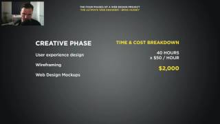 003 The Four Phases of a Web Design Project  Cost Estimates