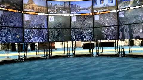 Urban observatory tm