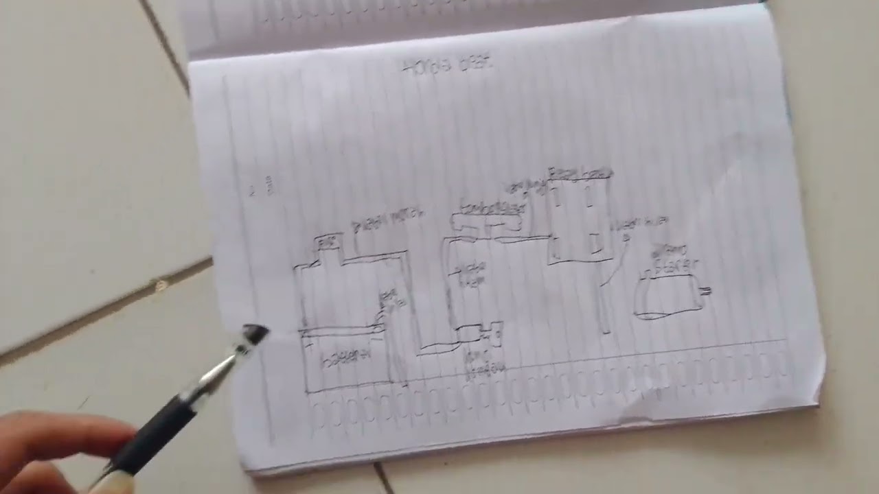 assalamualaikum nama saya Muhammad Rizky Ramadhan s dari kelas tsm 2 ,saya 