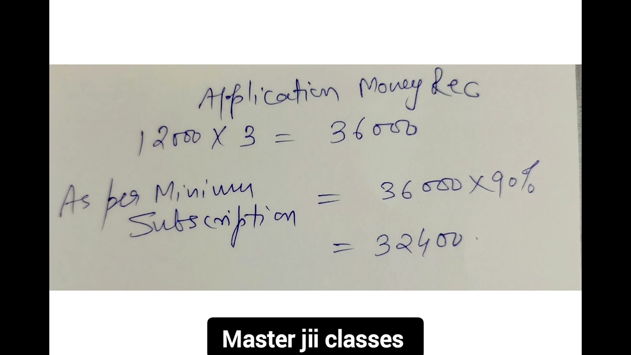 Class12th | issue of share | securities premium | minimum subscription | sweat equity share accounts