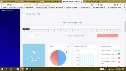 Hasflare Mining Contracts Extremely Profitable!!!
