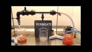 H2O Systems SiC Membrane Technology