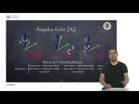 Euler angles | Robotic systems