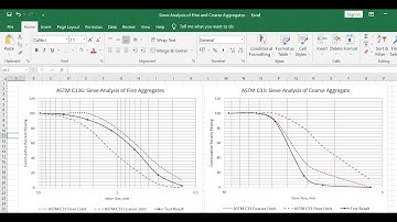 ASTM C136 Sieve Analysis of Fine & Coarse Aggregates | Plot on Semi-Log Scale | MS Excel | Gradation