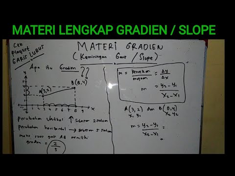 MATERI LENGKAP GRADIEN / SLOPE / KEMIRINGAN GARIS, MATEMATIKA