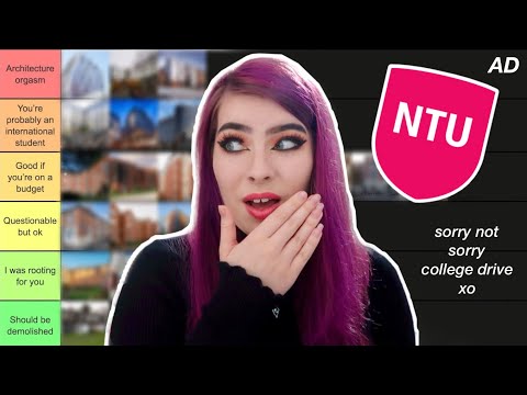 TIER RANKING NOTTINGHAM TRENT UNIVERSITY STUDENT ACCOMMODATION (because the people have spoken) #AD