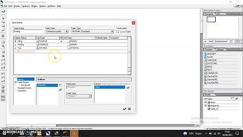Membuat Database "MySQL