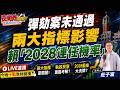 立法院彈劾案未通過！未來兩大指標影響賴清德2028連任機率？2026/5/19【夜間炸新聞】主持人莊子富 #政治 #2028 #民調