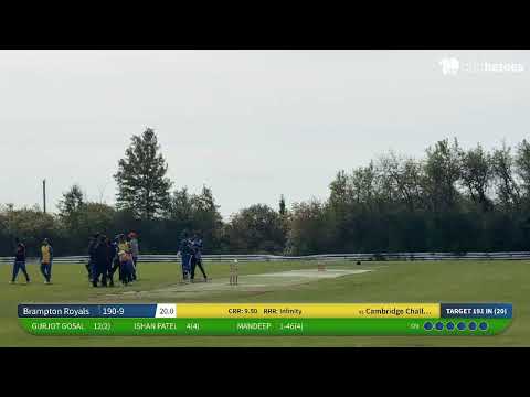Cambridge Challengers vs Brampton Royals, T20 Ontario Championship(League Matches), Live