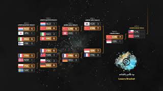 20180714 osu catch World Cup Finals Week 2 Part 1 vv284639720
