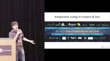 Building a Distributed Data Access Layer for Analytics on Any Cloud | Alluxio, Inc