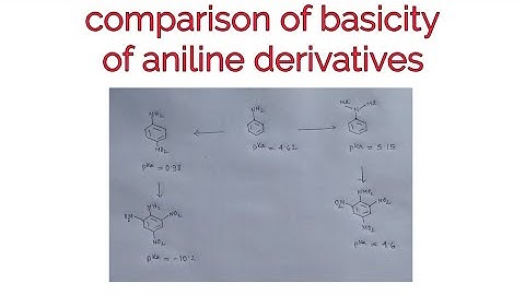 Basicity of aniline derivatives compared